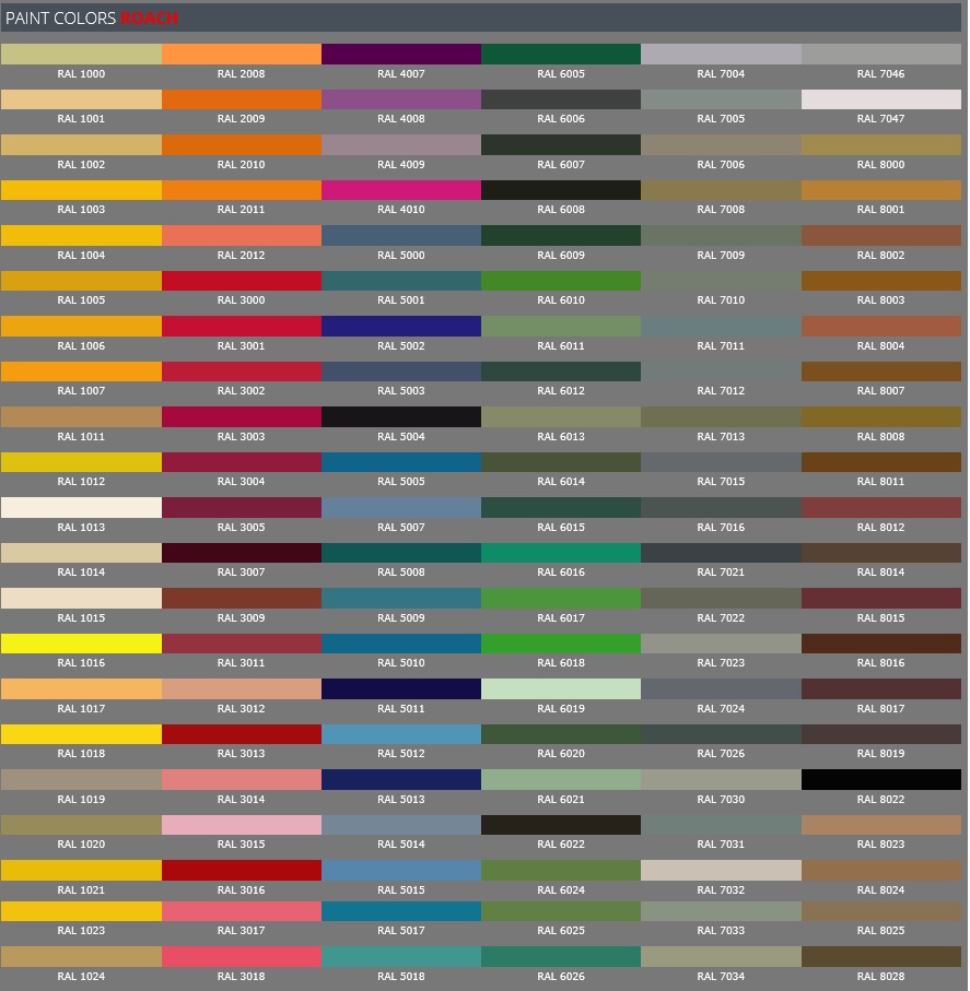 Paint Color RAL Chart | Color Quality Control