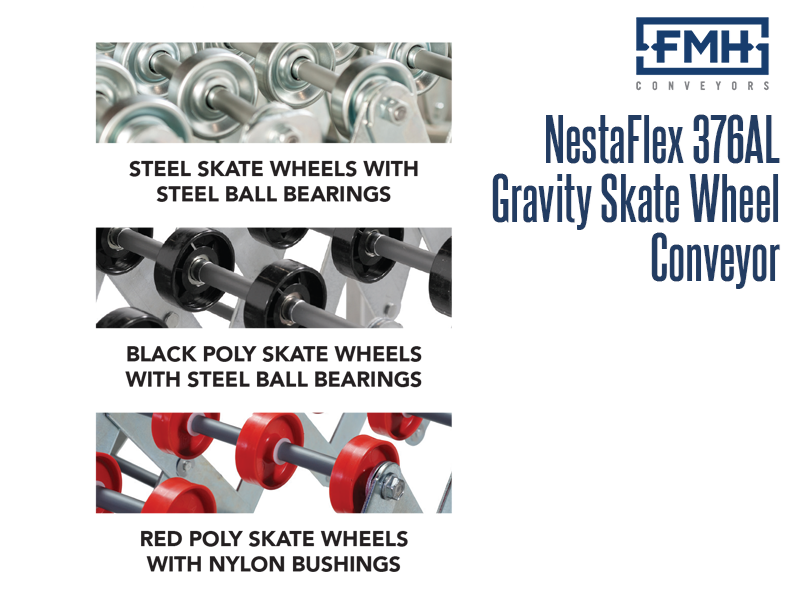 https://www.tceconveyors.com/content/images/thumbs/0003439_nestaflex-376alfl-gravity-skate-wheel-conveyor.png
